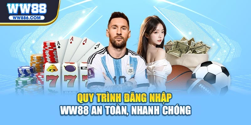 Quy trình đăng nhập WW88 an toàn, nhanh chóng
